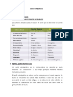 Análisis de suelos: Perfiles estratigráficos y pasos para estudios de suelo