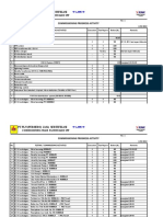 Commissioning Progress April Rev1 2010