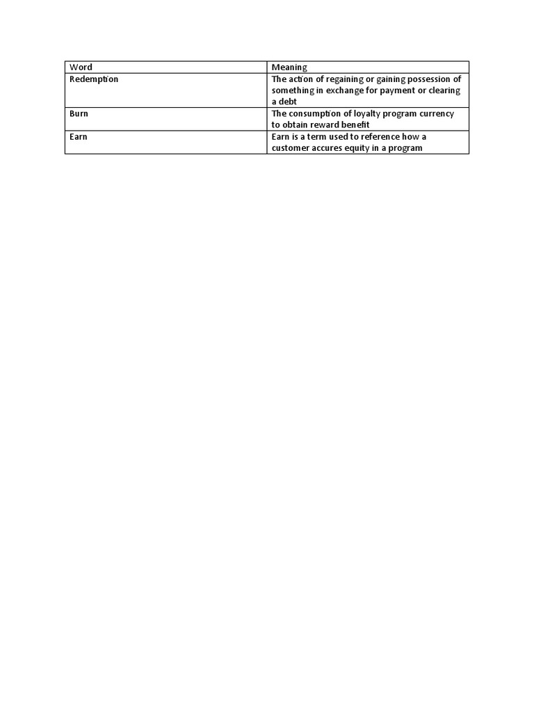 Glossary | PDF | Business | Finance & Money Management