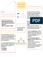 Fiche 49 Lhyperonymie Et Lhyponymie