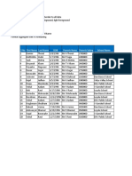 01 - Creating and Formatting Data