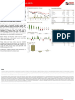 CSE Equity Market Performance - One Year Equity Market Performance