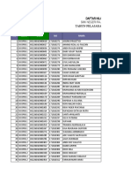 Rajapolah School Student Score List 2019/2020