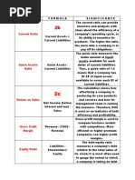 Current Ratio: Current Assets ÷ Current Liabilities
