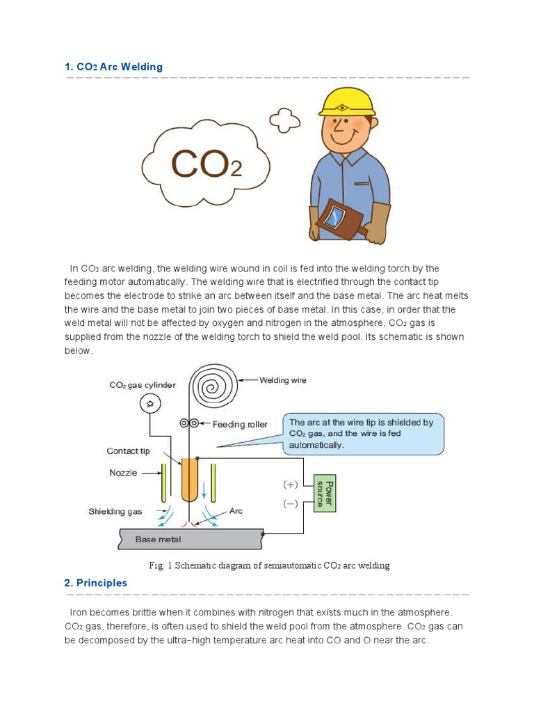 Co2 Welding | PDF | Welding | Construction