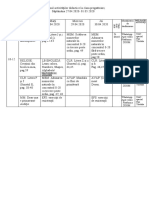 Cls. Pregătitoare 27.04-01.05.