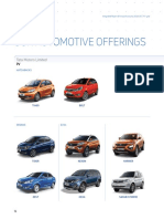 Our Automotive Offerings: Product Profile