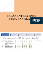 Pelan Intervensi Lima Langkah