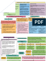 Resumen ESTABILIDAD DE TALUDES Y LADERAS