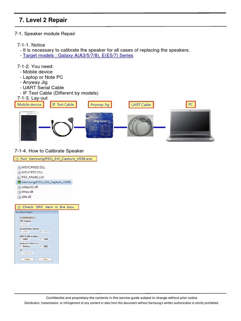 Disassembly & Reassembly PDF Electrical Connector Equipment