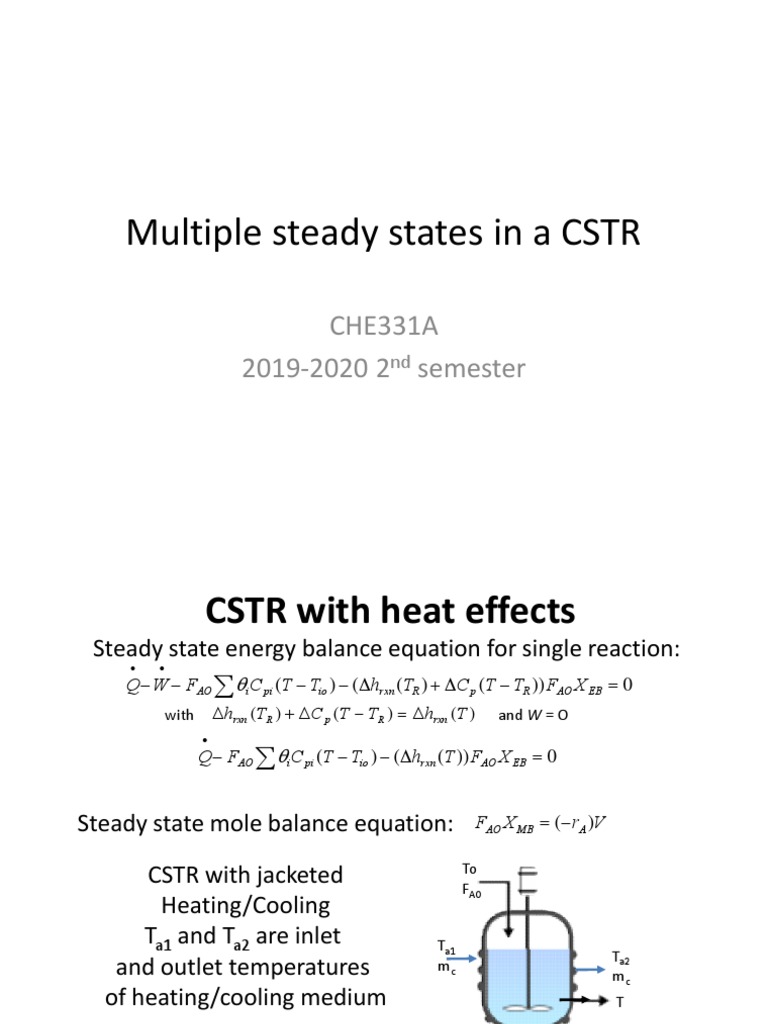 Multiple Steady States in CSTR Analysis | PDF | Materials Science ...