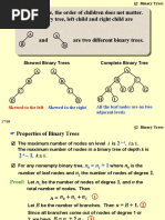 But in A Binary Tree, Left Child and Right Child Are Different