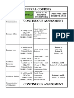 General Courses: Name of Course Exam Format Units To Be Used For Coursework Units To Be Used For Final Exam