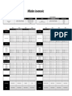 Mladen Jovanovic: Pre-Activity Preparation Pre-Activity Preparation