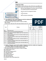 Códigos de Falla PDF