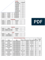 Part No. Range Engine Model DIA (MM)