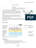 Optical Spec 7 - Surface Plasmon Resonance