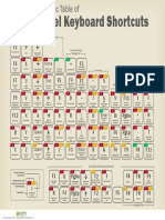atajos de teclado en ingles para excel.pdf