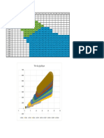 Segments Immobilier