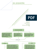 Evaluaciondeldesempeño