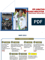 KPI Jabatan Penjara Malaysia Tarikh 30 Mei 2013 Edit Di Pejabat