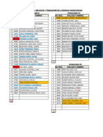 Estadistica SBC MARZO 2019