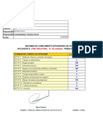 Resumen Cumplimiento ECF y EST