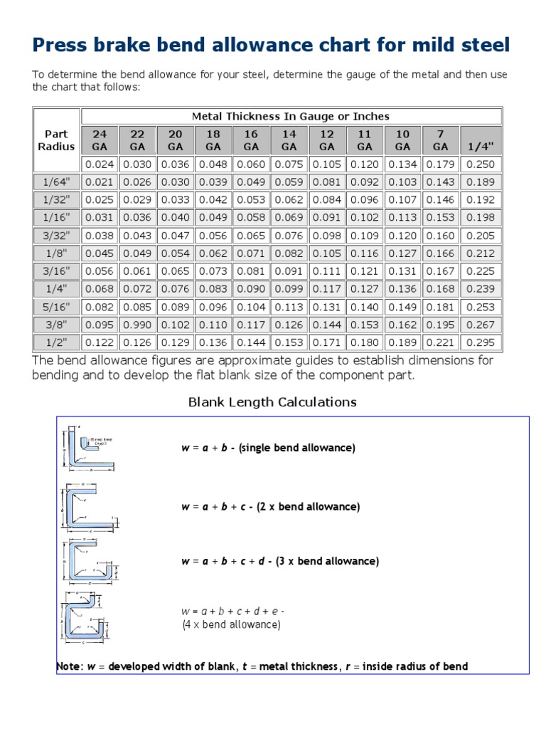 Press Brake Bend Allowance Chart For Mild Steel PDF