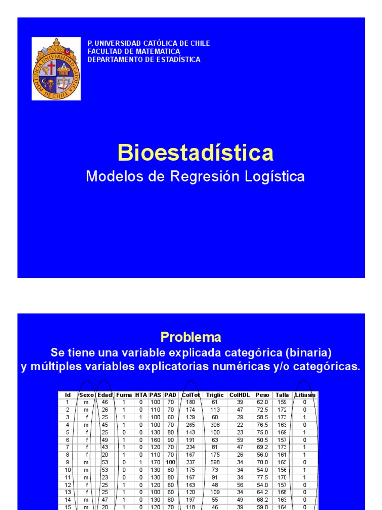 6.regresion Logistica PDF Métodos matemáticos y cuantitativos (economía) Enseñanza de