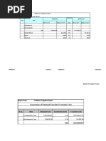 Bahirisen Economic Analysis