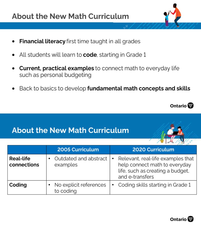 Ontario's New Math Curriculum at A Glance PDF