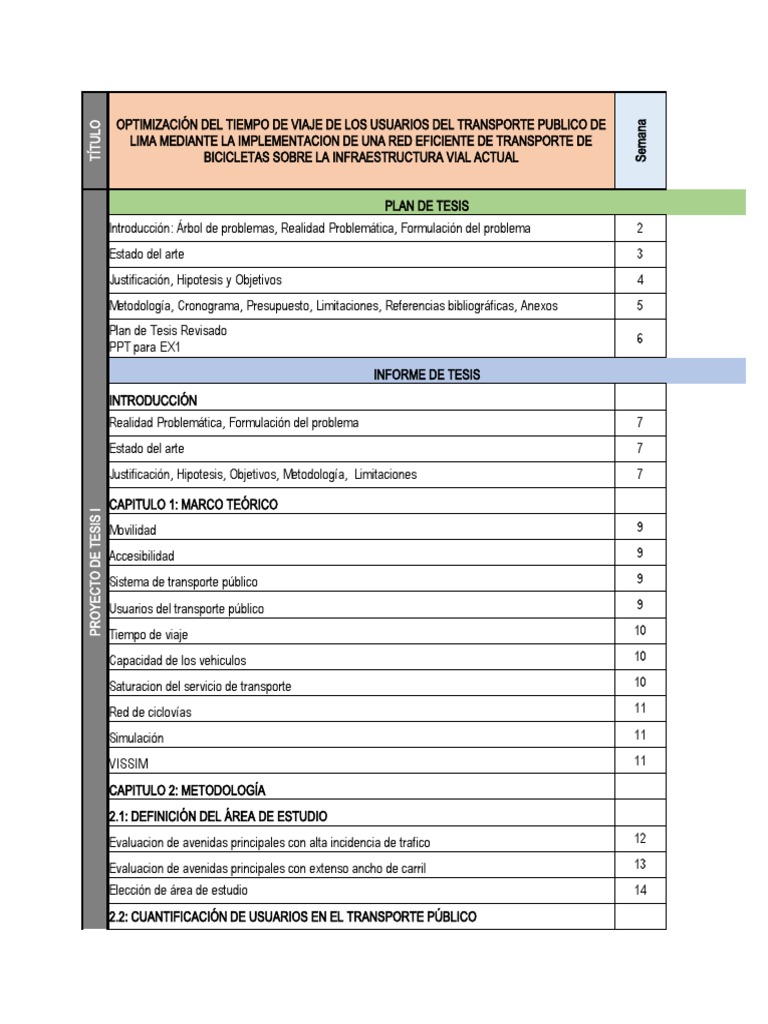 Presupuesto y Cronograma de Tesis | PDF | Transporte público | Transporte