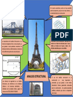 Infografia Analisis Estructural 2