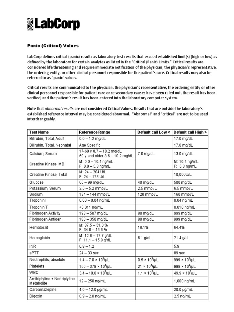 Critical Values LabCorp PDF Medical Specialties Clinical Medicine