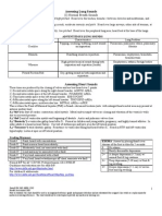 Head To Toe Assessment Guide Tool