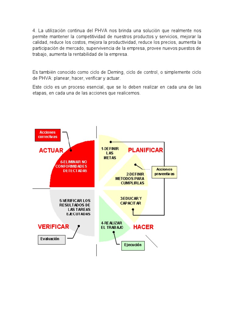 Inspeccion y Control de Calidad | PDF | Gestión de la calidad | Calidad ...
