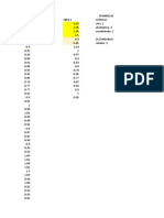 datos, laboratorio aseguramiento.xlsx