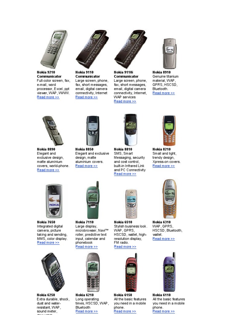 mikroskopisk Optimistisk Latterlig Nokia Europe | PDF | Multimedia Messaging Service | Smartphone