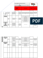 MATRIZ DE EPI para diligenciar (1)