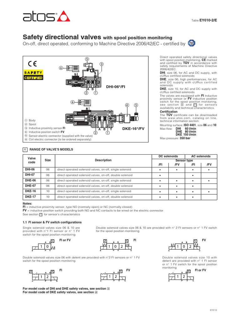 Atos Safety Directional Valves Guide | PDF | Alternating Current | Switch