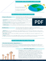 Poder Adquisitivo PDF
