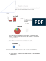 Tabulación de Encuestas