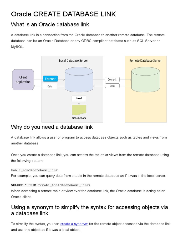 Oracle create database link pdf port computer networking databases