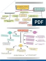 mapas conceptuales.pdf