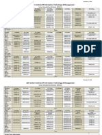 Even Semester Time Table 31 Dec