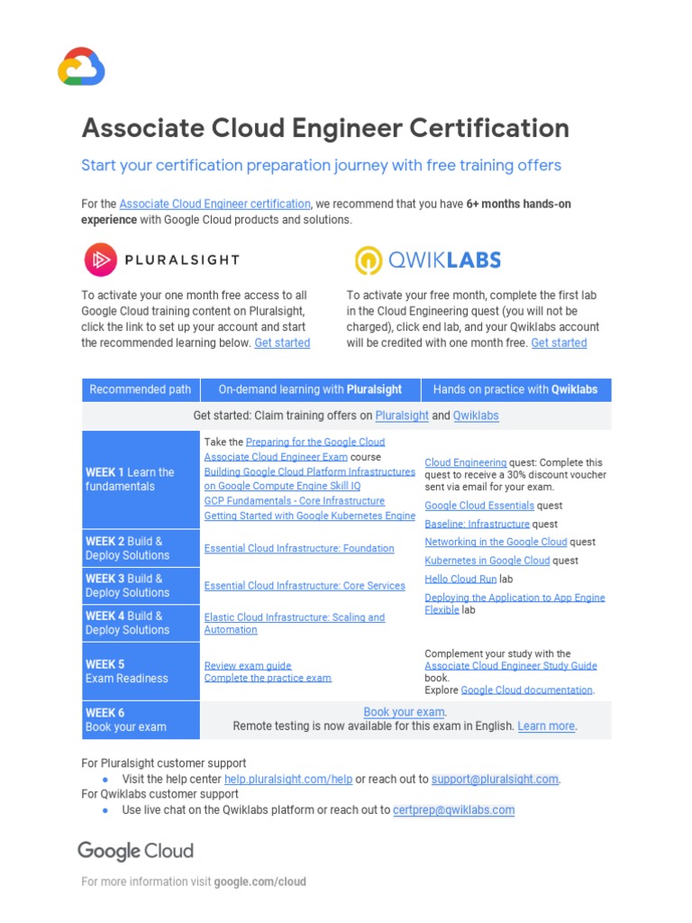 Professional-Cloud-DevOps-Engineer최신버전덤프