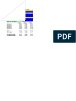 Press To Execute Monte Carlo: Monte Carlo Estimation of The Area of A Circle Input Data