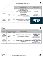 Organizador FiÌ Sica e IntroduccioÌ N A La Biofisica 1c 2020