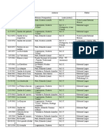 Lista Partituras