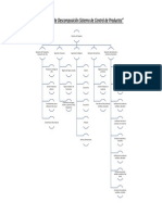 Diagrama Descomposicion